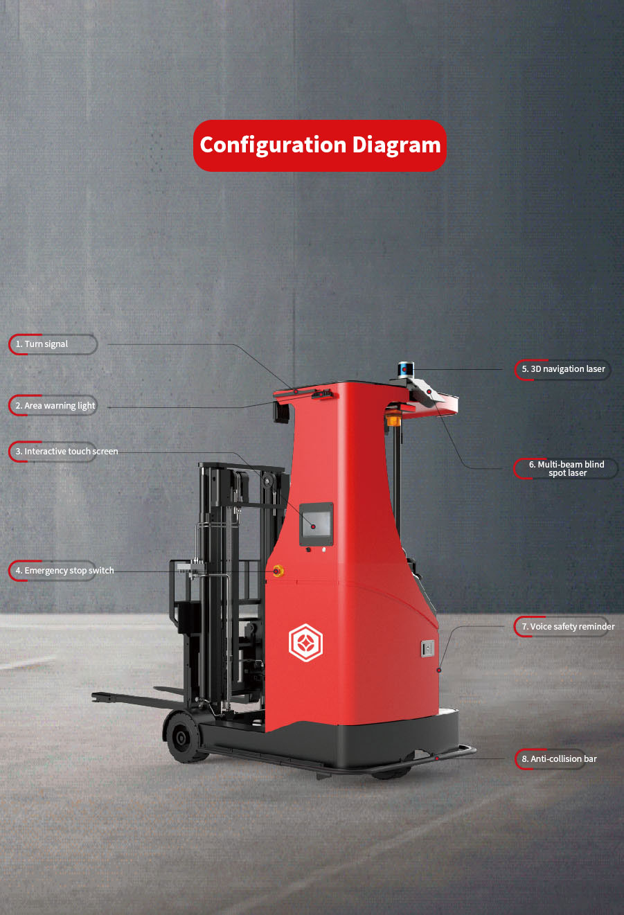 1220-XQS151详情页